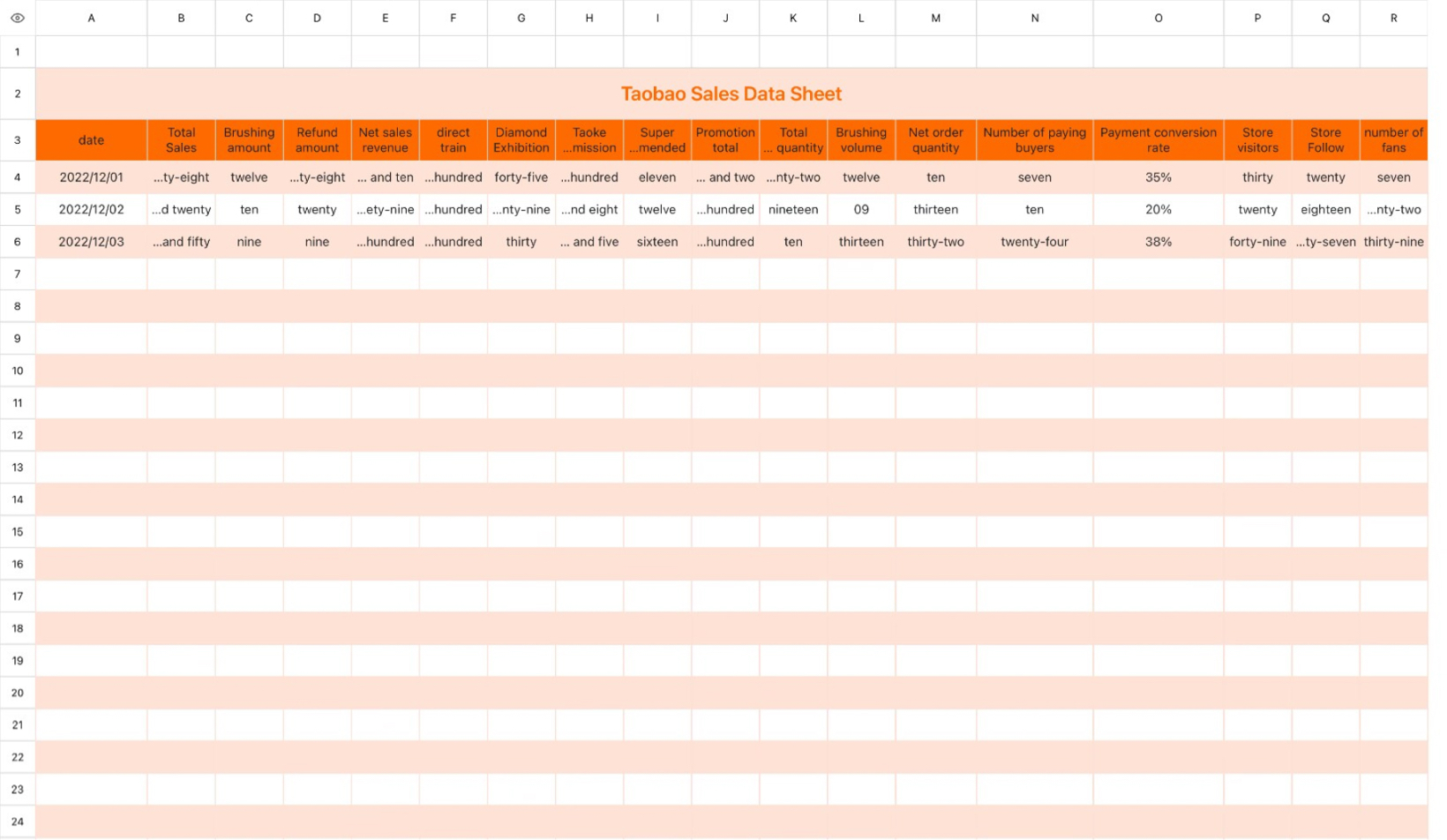 Taobao Sales Data Sheet